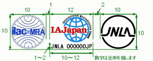 ILACのMRAマークの比率