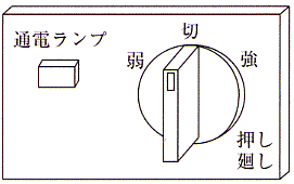 事故品の電気こんろに使用されているスイッチの形態