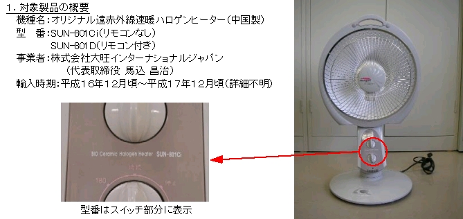 オリジナル遠赤外線速暖ハロゲンヒーター(中国製)の概要