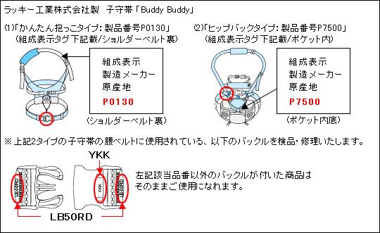 確認方法