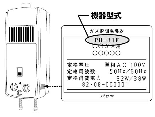 確認方法