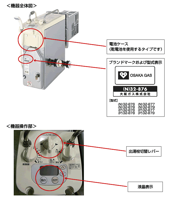 写真・図