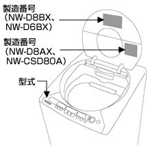 写真・図