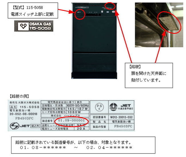 写真・図