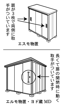 写真・図