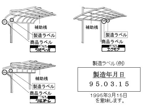 写真・図