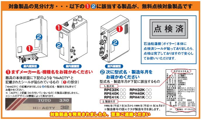 写真・図