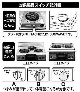 写真・図