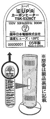 写真・図