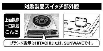 写真・図