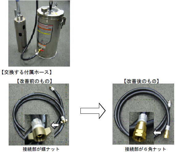 野外用携帯石油バーナー製品