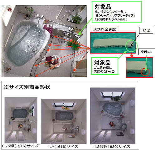 戸建住宅用ユニットバス