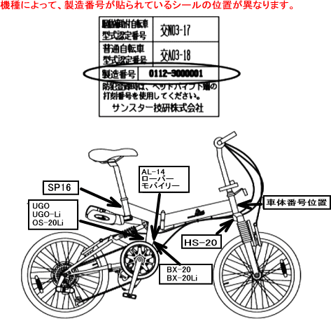 写真・図