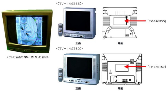 写真・図