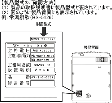 写真・図