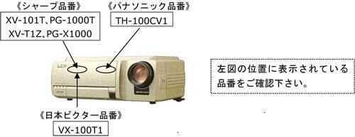 写真・図