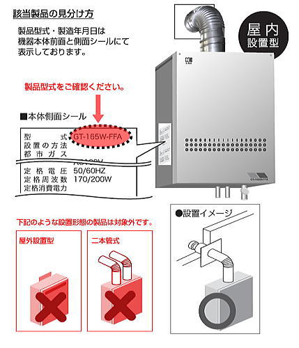 写真・図