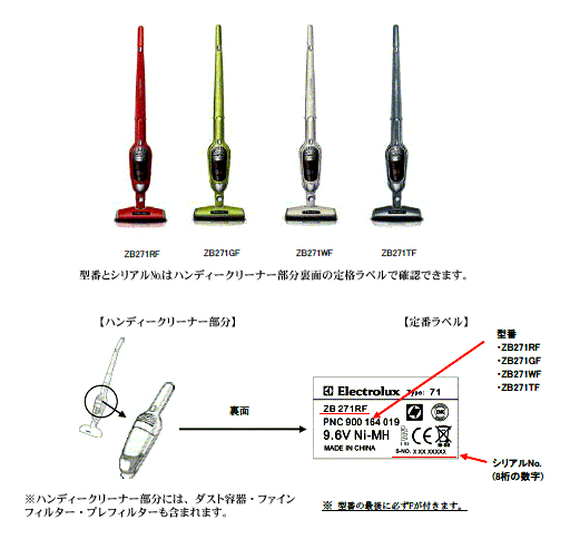 写真・図