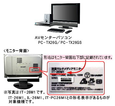 パソコンモニター　シャープ株式会社