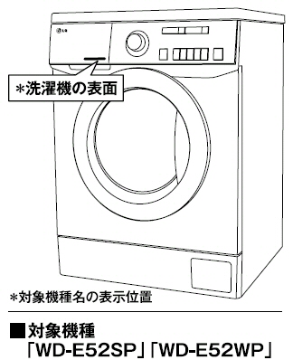 写真・図