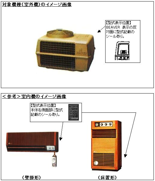 写真・図