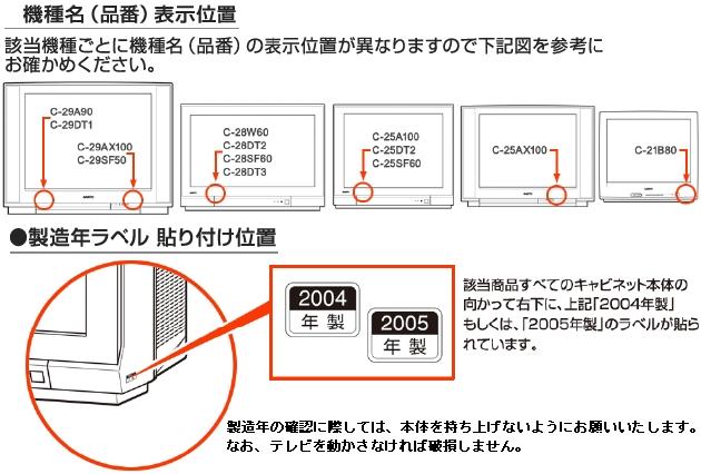 写真・図