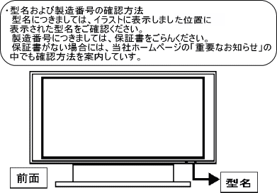 写真・図