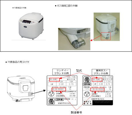 写真・図