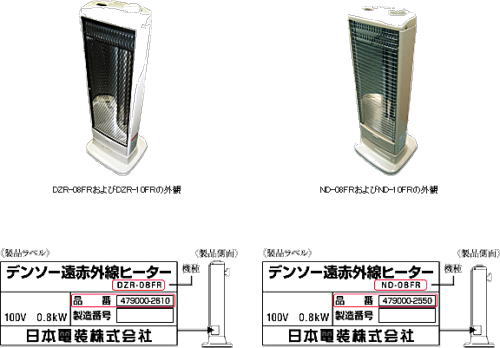 写真・図