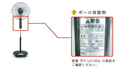 写真・図