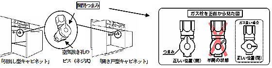 写真・図