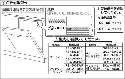 写真・図