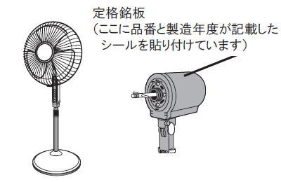 写真・図