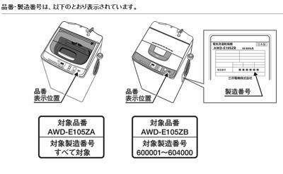 写真・図