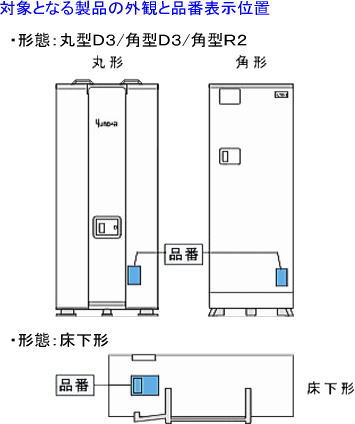 写真・図