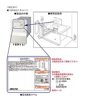 写真・図