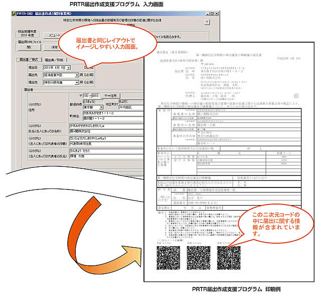 PRTR届出作成支援プログラムの入力画面と印刷例