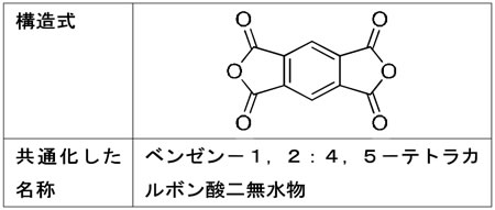 有機酸のエステル