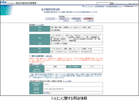 トルエンに関する用途情報