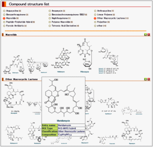 Compound structure list （DoBISCUIT）