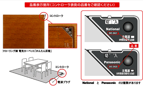 写真・図