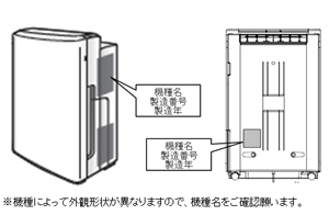 写真・図