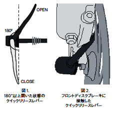 日本トイザらス株式会社　子供用自転車