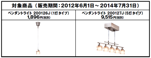 リコール対象商品　株式会社 ニトリ　照明器具