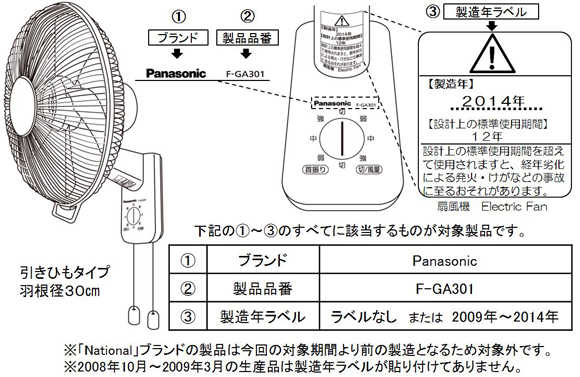 パナソニック株式会社　壁掛け扇風機