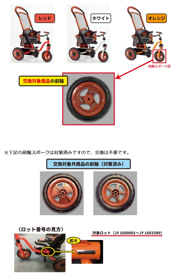 ピープル株式会社　三輪車