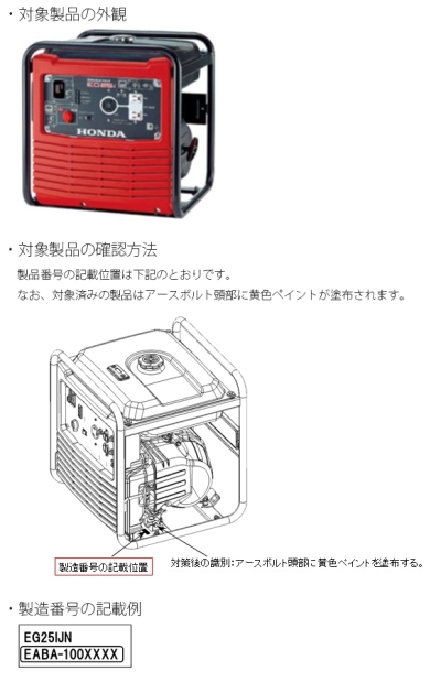 対象製品の外観、対象製品の確認方法、製造番号の記載例の図　対象済みの製品はアースボルト頭部に黄色ペイントが塗布されます。