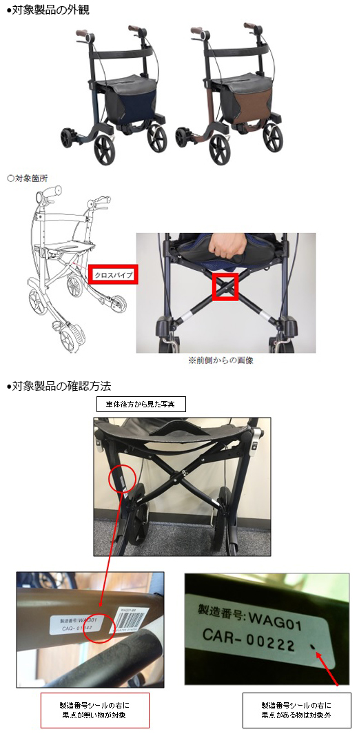 株式会社幸和製作所　歩行車　対象製品の外観図・確認方法