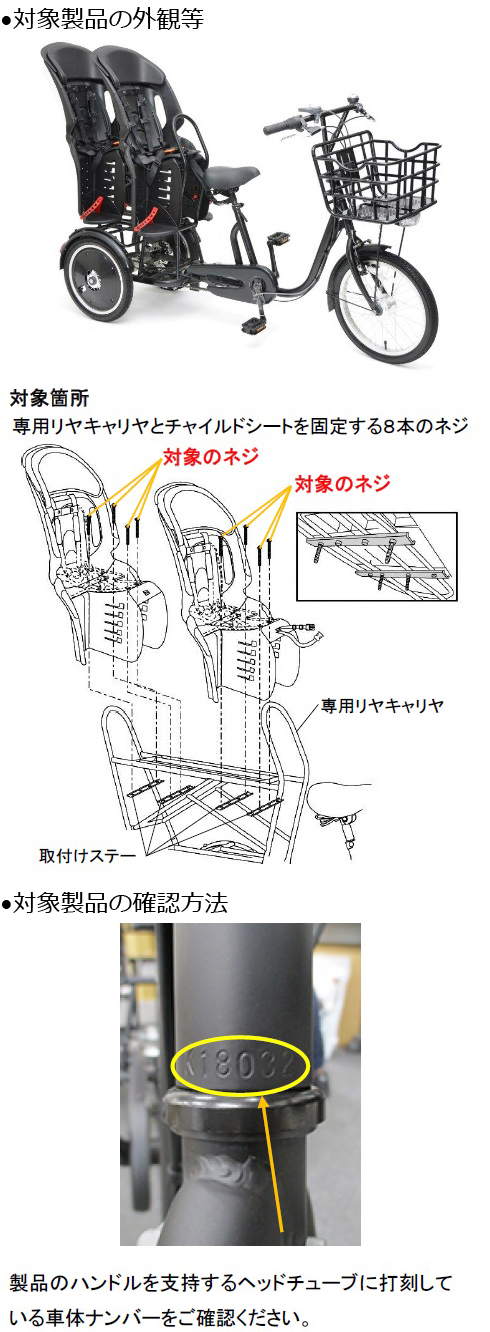 オージーケー技研株式会社　三輪自転車（幼児2人同乗用）　対象製品の外観等