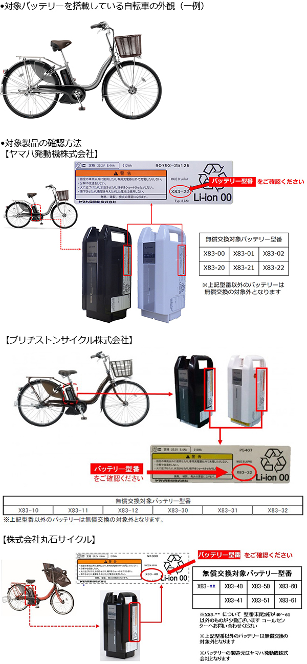 ヤマハ発動機株式会社、ブリヂストンサイクル株式会社、株式会社丸石サイクル　電動アシスト自転車用バッテリー対象製品の外観・見分け方・改善品の見分け方